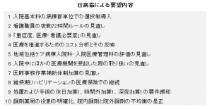 2015.7.8医療・介護行政をウォッチ　日病協要望